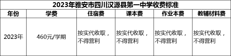 2024年雅安市四川漢源縣第一中學(xué)學(xué)費(fèi)多少錢(qián)？