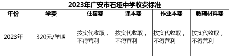 2024年廣安市石埡中學學費多少錢？