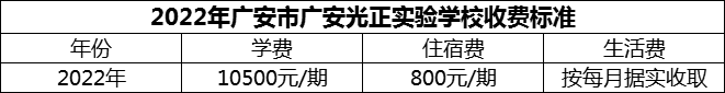 2024年廣安市廣安光正實(shí)驗(yàn)學(xué)校學(xué)費(fèi)多少錢？