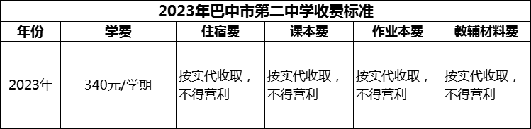 2024年巴中市第二中學(xué)學(xué)費(fèi)多少錢(qián)？