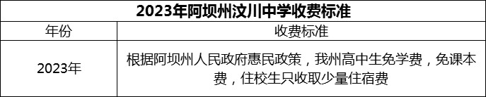 2024年阿壩州汶川中學(xué)學(xué)費(fèi)多少錢？