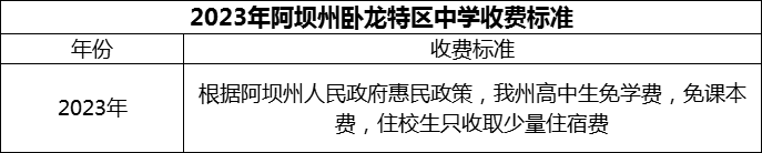 2024年阿壩州臥龍?zhí)貐^(qū)中學(xué)學(xué)費(fèi)多少錢？