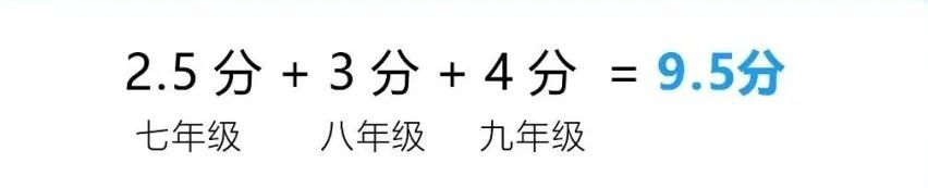 2024年成都市邛崍市中考體育考試政策方案？