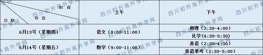 成都列五中學2020年招生簡章