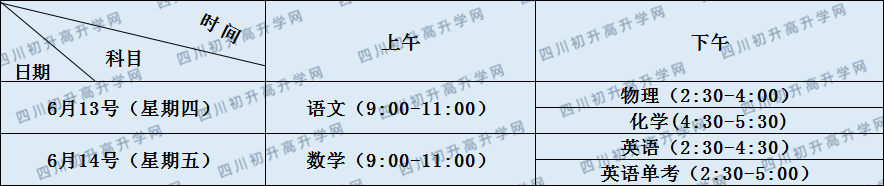 彭州市博駿學(xué)校2020年招生簡章