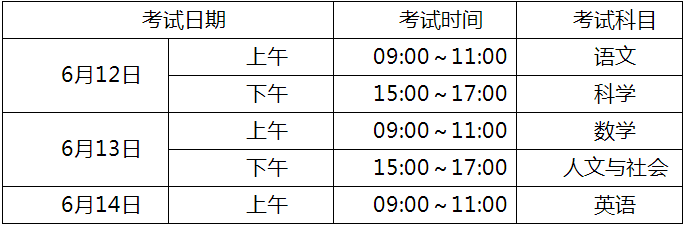 高縣中學(xué)2020年招生計(jì)劃