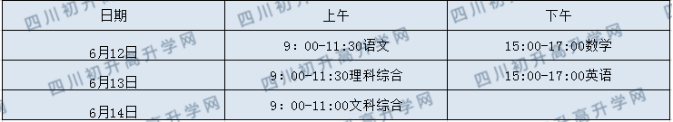 眉山中學2020年招生計劃