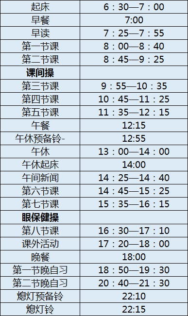 成都大學(xué)附屬中學(xué)初三今年還上晚自習(xí)嗎？