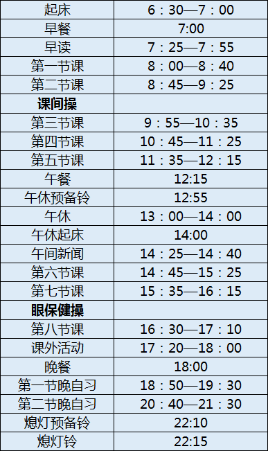 濛陽(yáng)中學(xué)初三今年還上晚自習(xí)嗎？