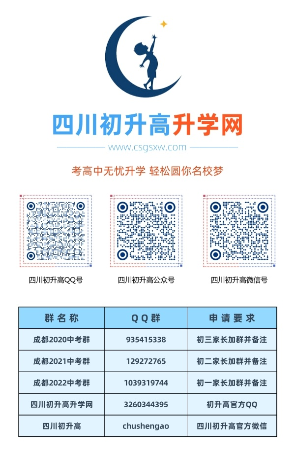 成都市北京師范大學成都實驗中學2020年中考收分線是多少？