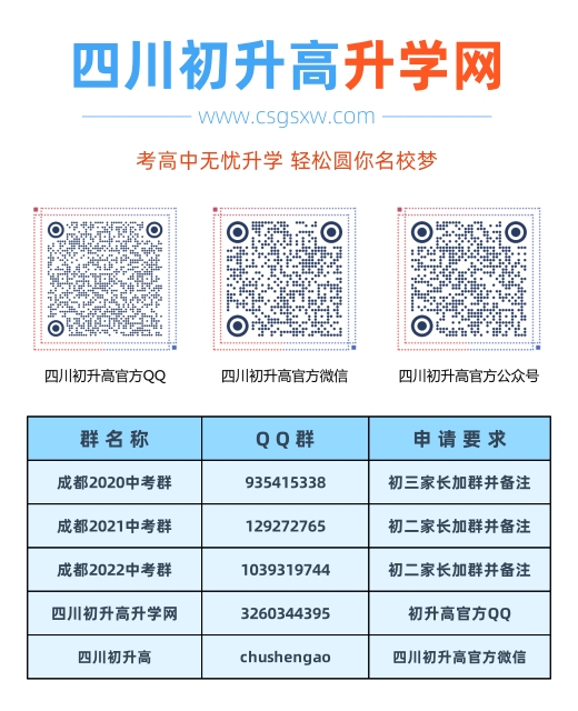 成都金蘋果錦城一中2020年收費(fèi)多少錢？