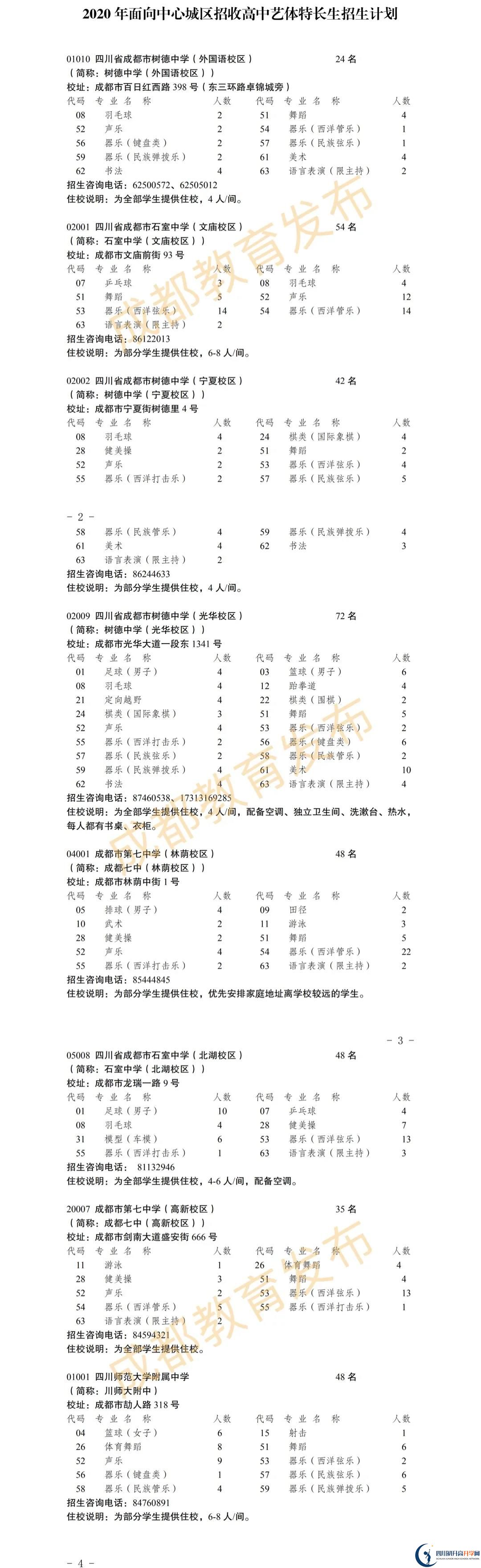 2020年成都市高中藝體特長生招生政策出爐！附招生計劃