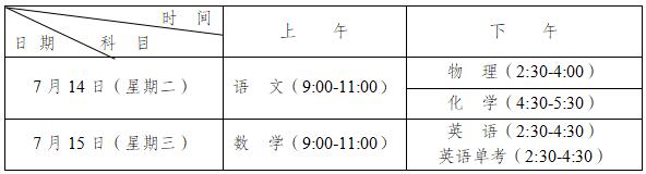 2020年青城山高級中學(xué)最新招生計劃