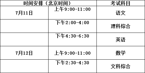 平昌中學2020年招生計劃