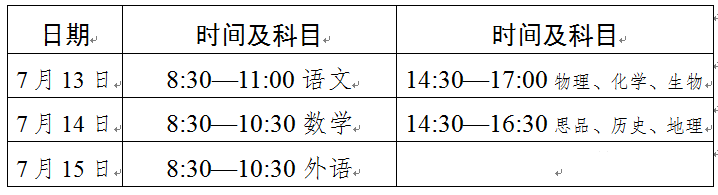 2021年達州中考政策