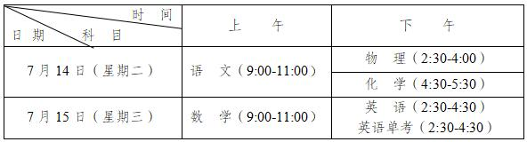 2021年成都彭州市中考政策改革方案