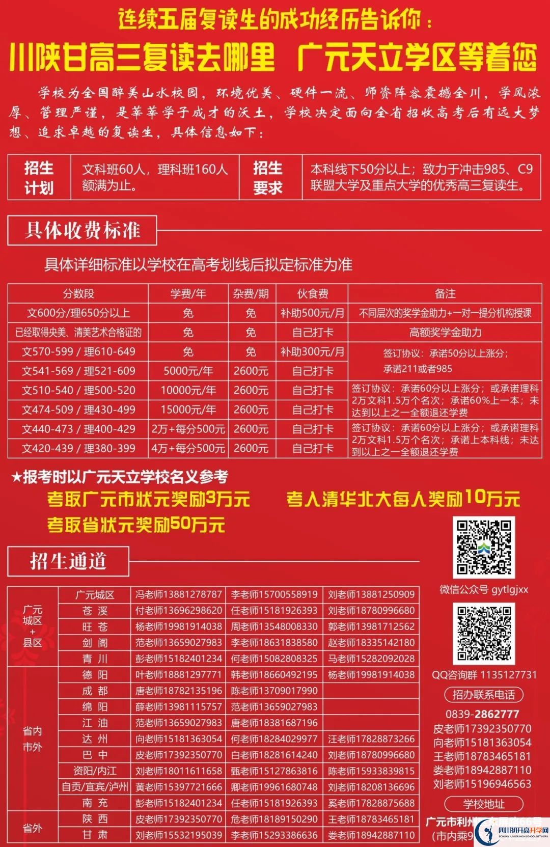 2022年廣元市廣元天立國際學(xué)校高三復(fù)讀收分要求