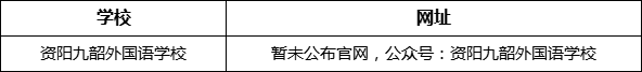 資陽市資陽鴻鵠高級中學(xué)網(wǎng)址是什么？