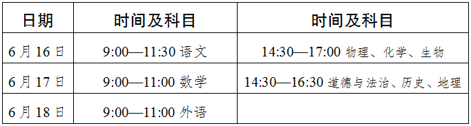 2022年達(dá)州市中考最新政策，有何變化？