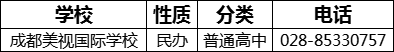 成都市成都美視國際學校2022年招辦電話是多少？