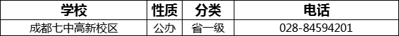 成都市成都七中高新校區(qū)2022年招辦電話是多少？