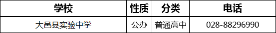 成都市大邑縣實(shí)驗(yàn)中學(xué)2022年招辦電話是多少？