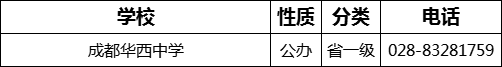 成都市成都華西中學(xué)2022年招生電話(huà)是多少？