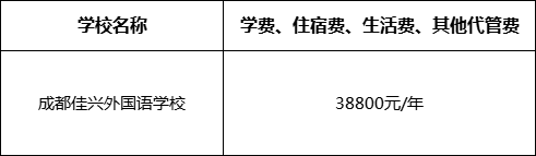 成都市成都佳興外國語學(xué)校2022年收費標準