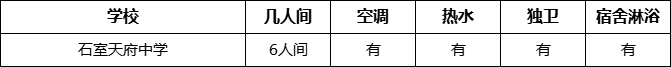 成都市石室天府中學(xué)住宿情況