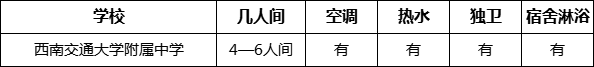 成都市西南交通大學附屬中學寢室條件怎么樣、好不好？