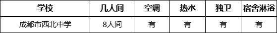 成都市西北中學(xué)寢室條件怎么樣、好不好？