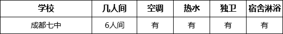 成都市成都七中住宿情況