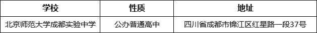 成都市北師大成都實驗中學詳細地址、在哪里？