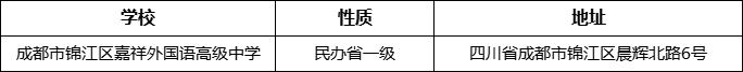 成都市錦江區(qū)嘉祥外國語高級(jí)中學(xué)地址在哪里？