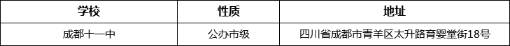 成都市成都十一中詳細(xì)地址、在哪里？