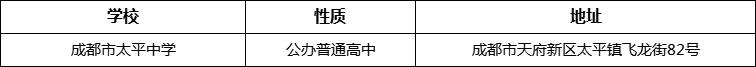 成都市太平中學(xué)地址在哪里？