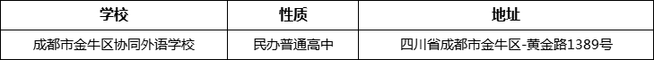 成都市金牛區(qū)協(xié)同外語學(xué)校詳細地址、在哪里？