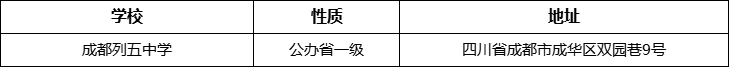 成都市成都列五中學(xué)詳細地址、在哪里？