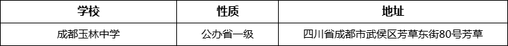 成都市成都玉林中學(xué)詳細(xì)地址、在哪里？