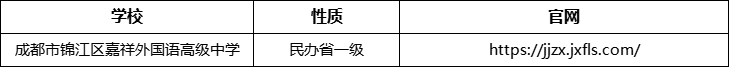 成都市錦江區(qū)嘉祥外國(guó)語(yǔ)高級(jí)中學(xué)官網(wǎng)、網(wǎng)址、官方網(wǎng)站