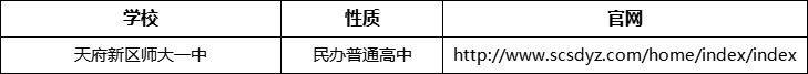 成都市天府新區(qū)師大一中官網(wǎng)、網(wǎng)址、官方網(wǎng)站