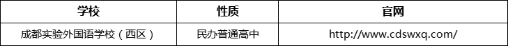 成都市成都實(shí)驗(yàn)外國語學(xué)校（西區(qū)）官網(wǎng)、網(wǎng)址、官方網(wǎng)站